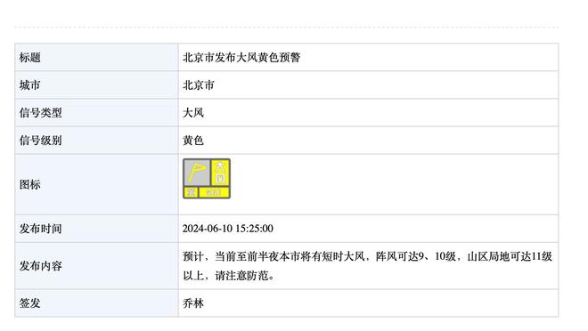 ?国米是否稳了❓意甲还剩12轮，国米已经领先尤文12分